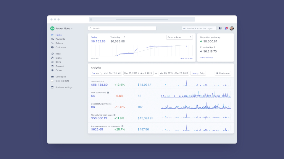 Stripe Dashboard